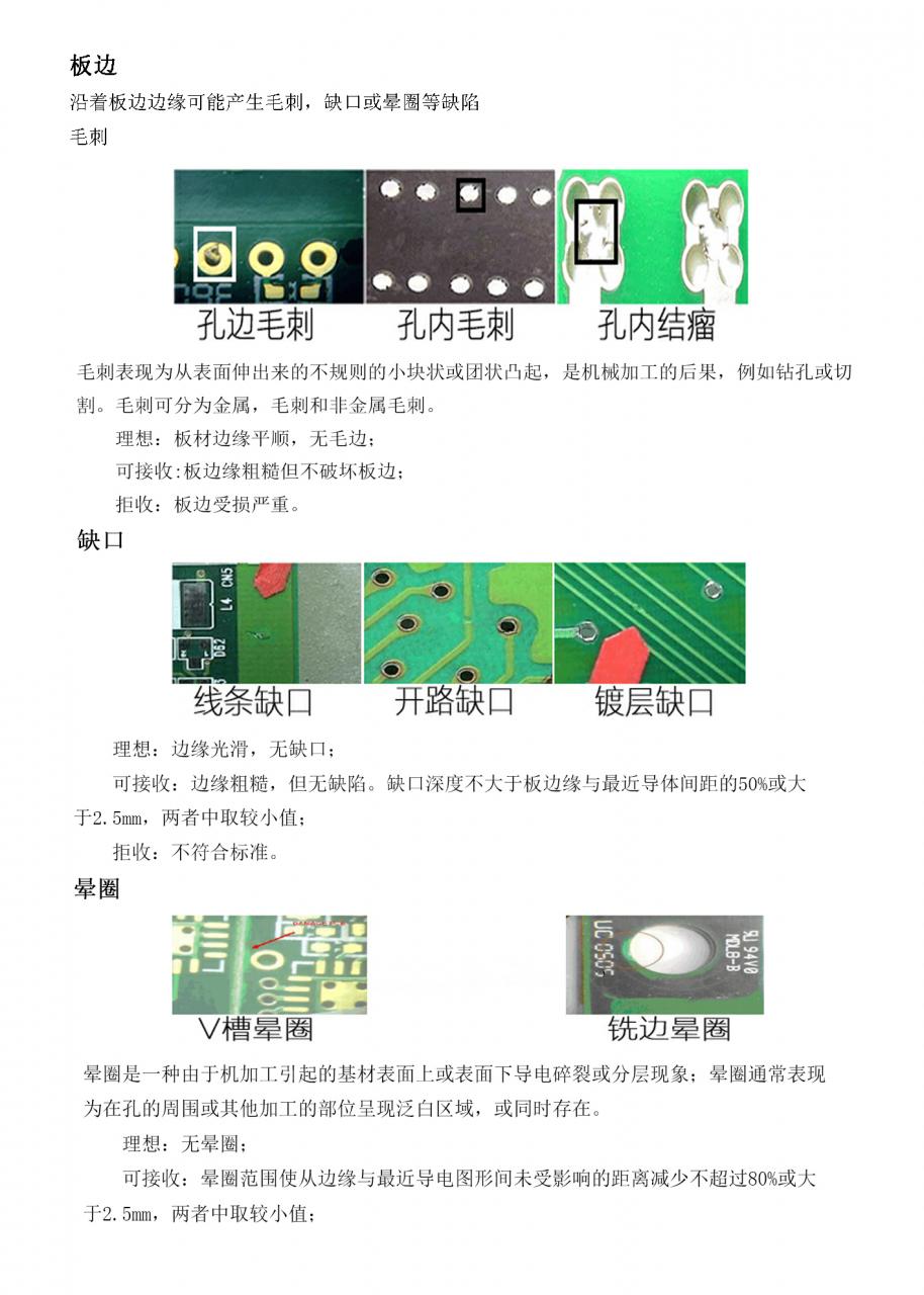 机器视觉