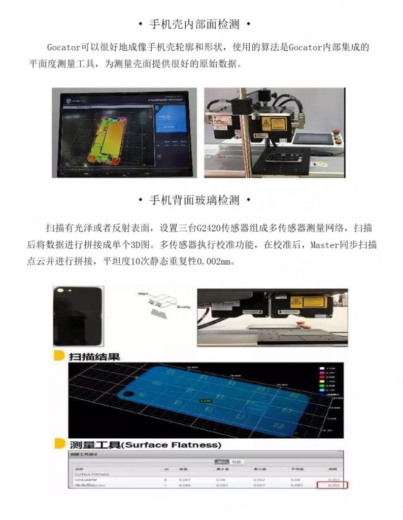 3D视觉检测技术-助力机器人视觉产业快速发展_盈泰德科技