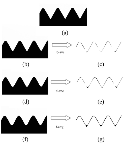  数字 