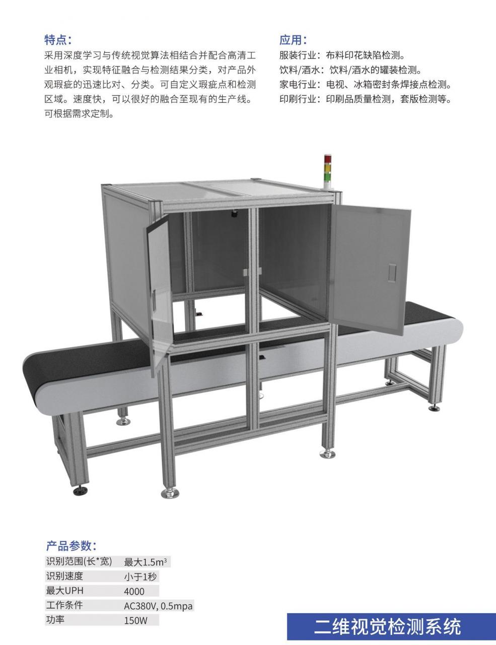 表面缺陷检测：机器视觉检测技术