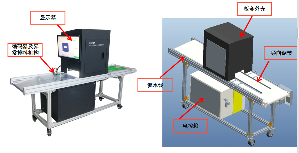 工业ccd机器视觉检测设备