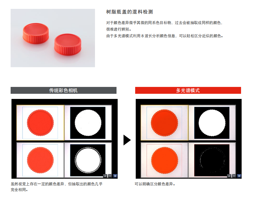 瓶盖表面检测