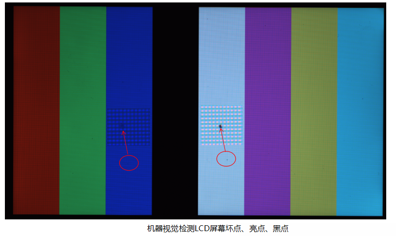 机器视觉检测LCD屏