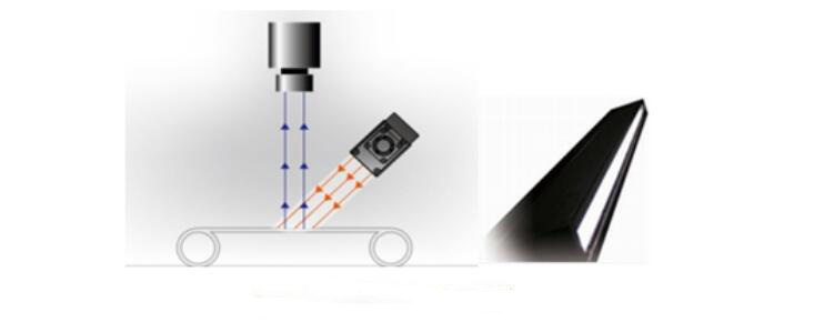液晶屏幕视觉检测，液晶屏幕划痕污点缺陷检测方案-机器视觉_视觉检测设备_3D视觉_缺陷检测
