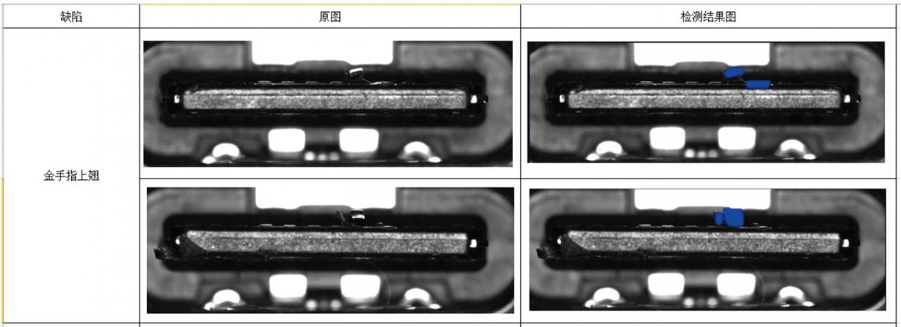 盈泰德（AI-Intsoft）视觉检测系统简介-机器视觉_视觉检测设备_3D视觉_缺陷检测